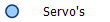Servo's